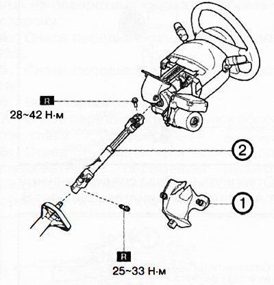 Removal and installation the intermediate shaft of the steering column