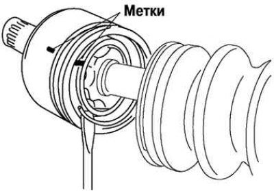 Disassembly and assembly of the drive shaft (with manual transmission