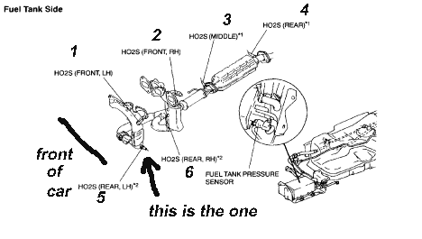 where is the 02 sensor | Mazda World Forum