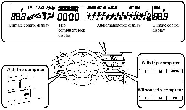 Information Display - Interior Comfort - Mazda 6 Owners Manual - Mazda6 - Mazda Manuals
