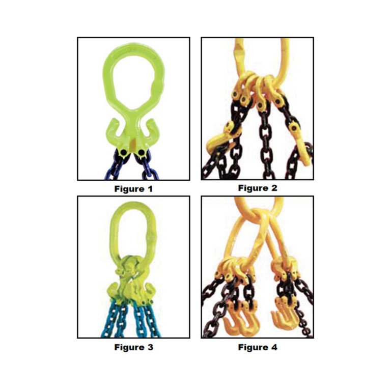 Gunnebo GrabiQ — A Simpler, Smarter Chain Sling System Mazzella