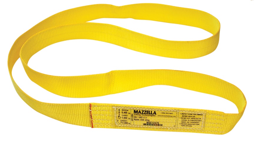 Synthetic  Slings 6 Things You Should Know Before Buying