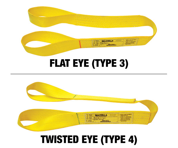 Eye and Eye  Slings (Flat Eye or Twisted Eye) Mazzella