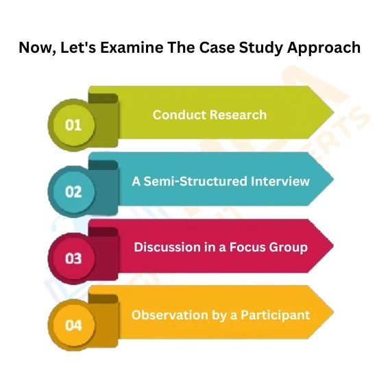 Human Resource Management Case Study Assignment Help by Experts