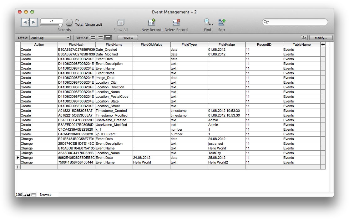 Audit Log Table Letter G Decoration Ideas
