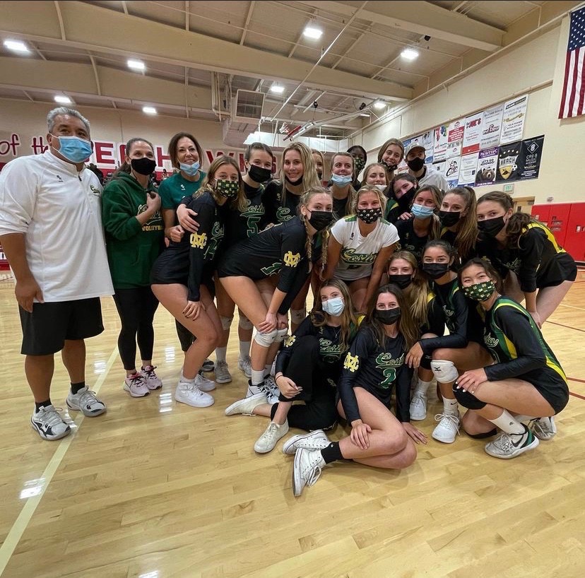 mira costa summer 2023 2022 Volleyball Tryouts MBX Foundation