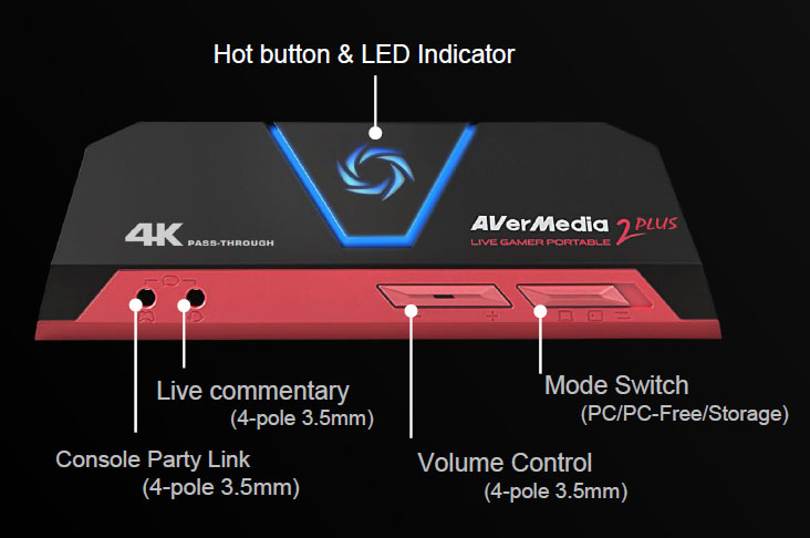 Video Capture Card AVerMedia Live Gamer Portable 2 plus GC513