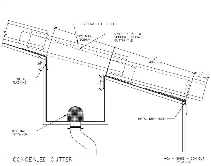 36ConcealedGutter MCA Tile