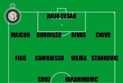 Ac Milan 2005 Lineup - Inter Milan Vs Liverpool Preview Northern Italy Gets Ready For The Upset Of The Year Mcalcio Com