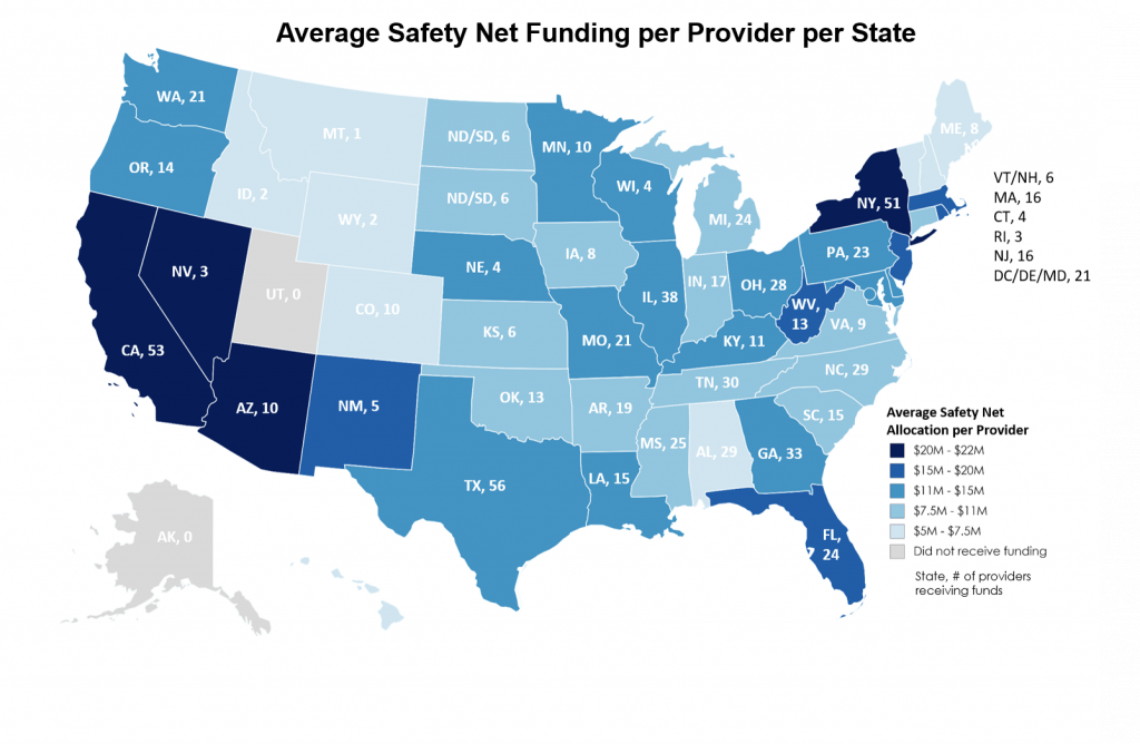 HHS Announces Funding Distributions to Medicaid Providers and Safety