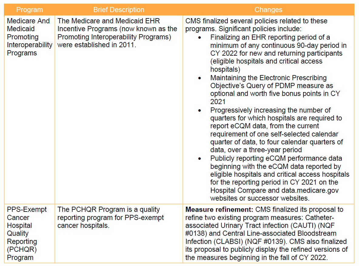 Overall hospital quality star rating Centers for Medicare