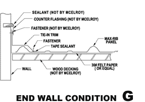 Trim Details Residential Metal Roofing | McElroy Metal