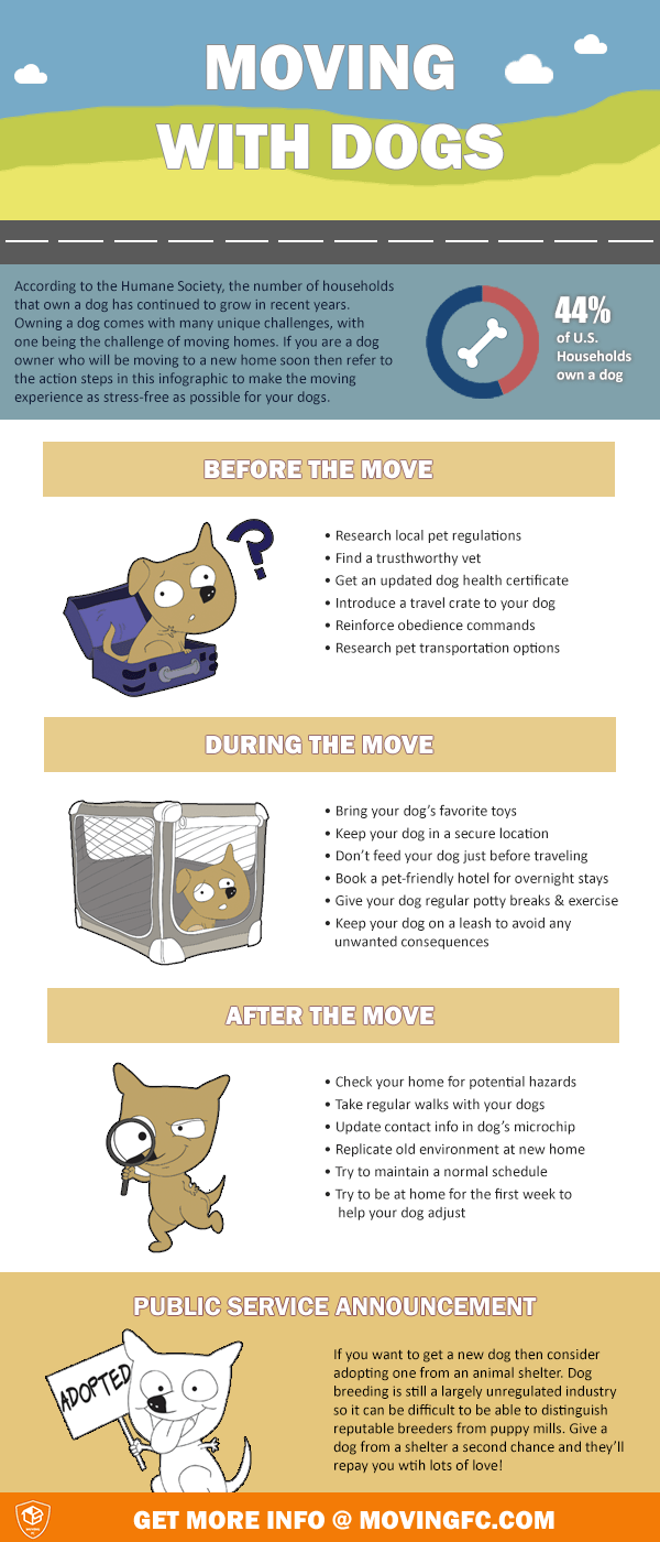 How Long Does It Take For A New Dog To Adjust To A New Home