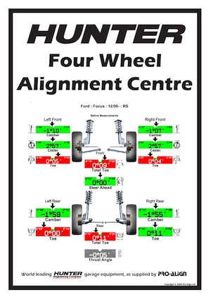 What Is Hunter Wheel Alignment