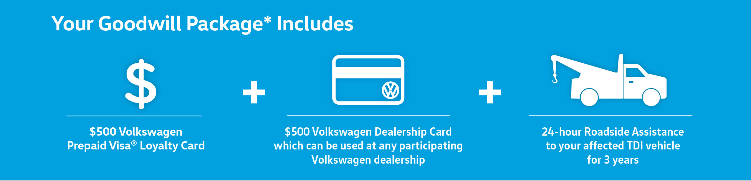 Volkswagen 2.0L Diesel Goodwill Package