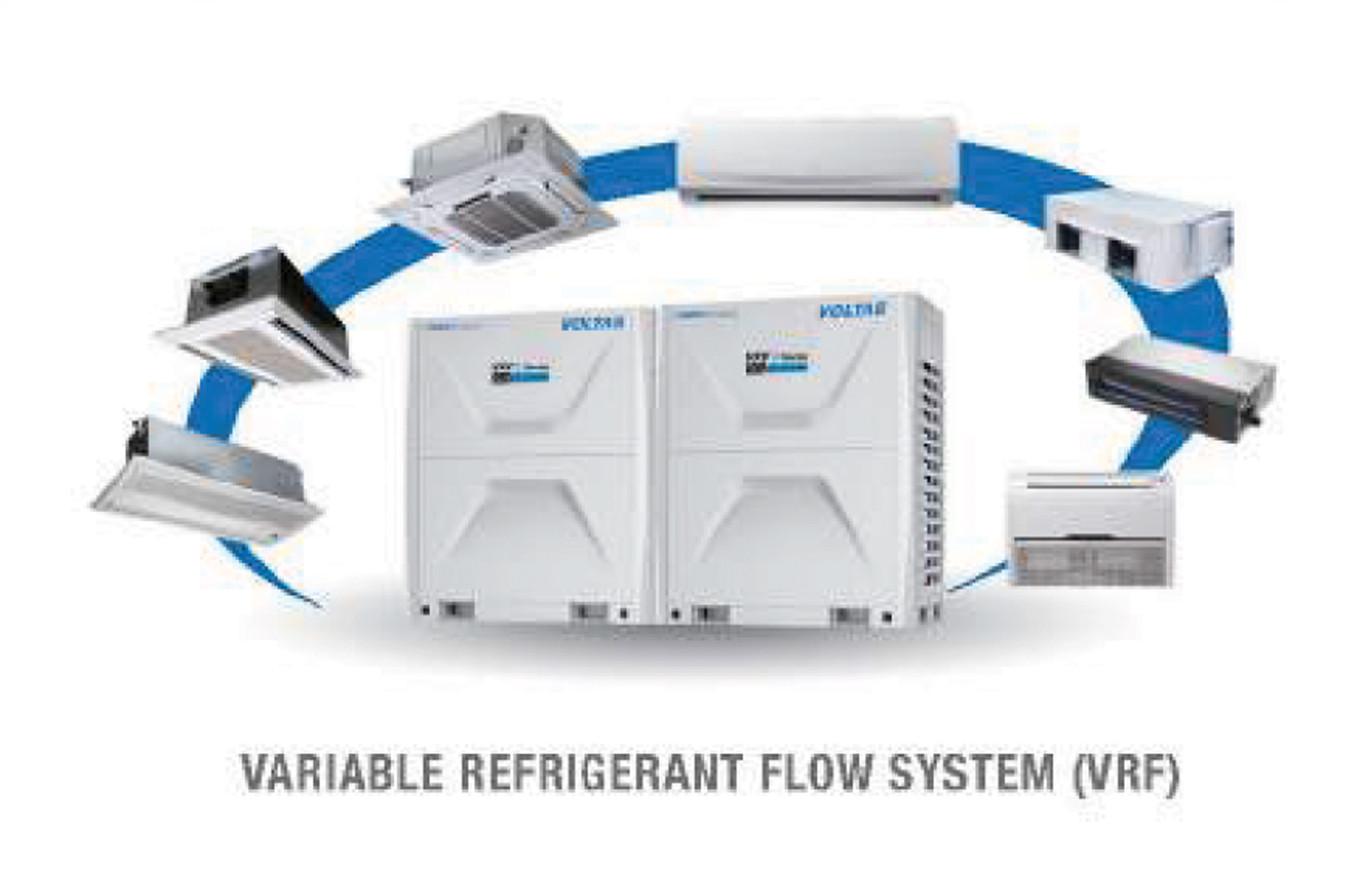 Air Conditioning SolutionVRF System SolutionChilled Water System