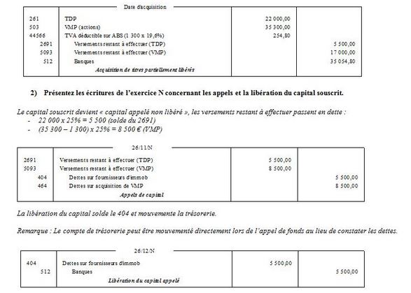 Télécharger comptabilité pour les nuls pdf Canada Manuals Step.
