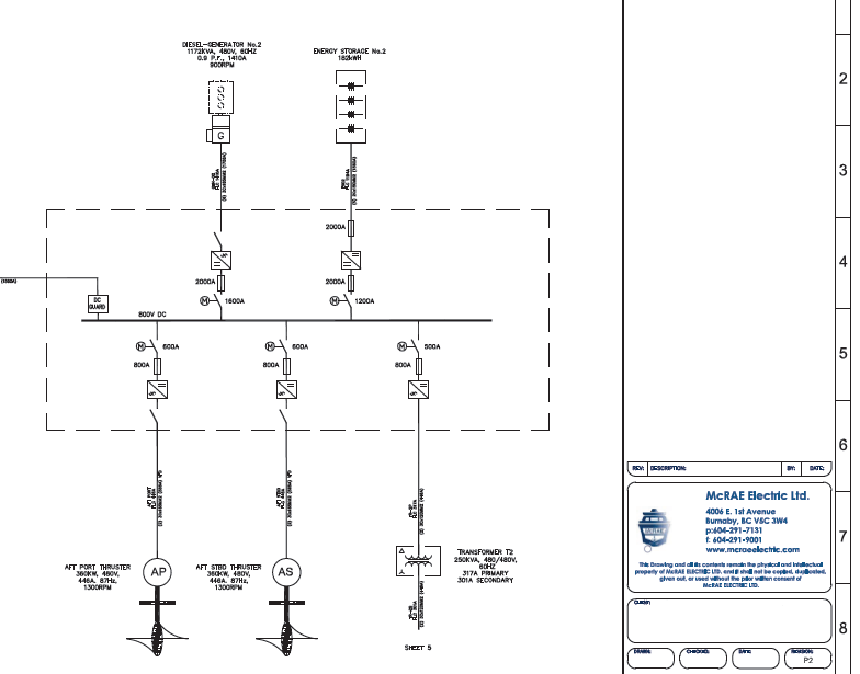Engineering Services for Marine Electrical and Electronics