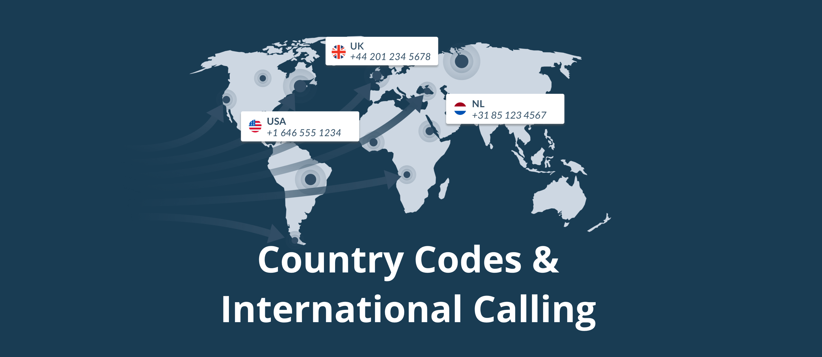 Intl Country Codes