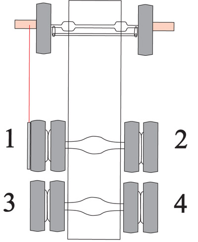 MD Alignment Services - Makers of MD Alignment T&T Alignment Systems