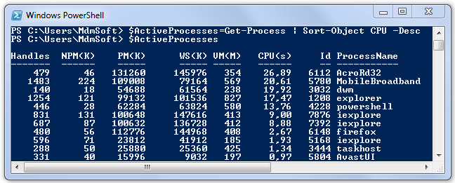 Get the list of active processes sorted by CPU usage » PowerShell