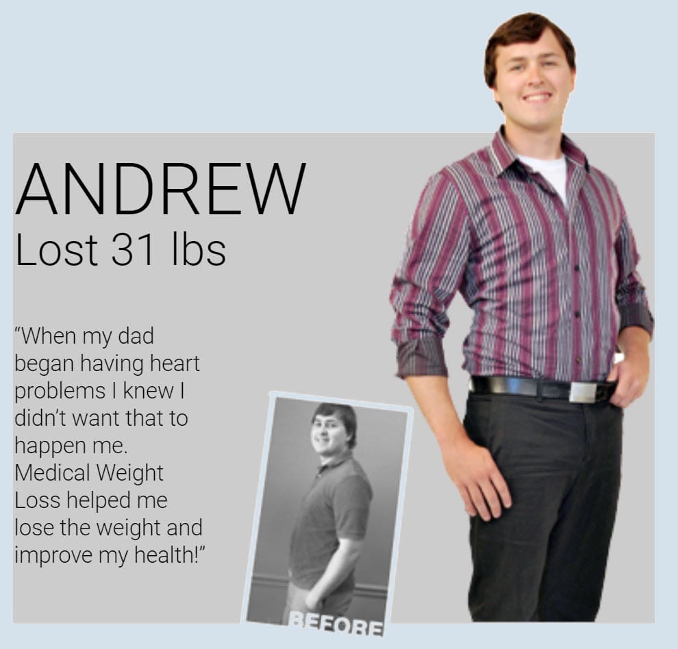 Weight Loss Centers Birmingham Alabama Blog Dandk