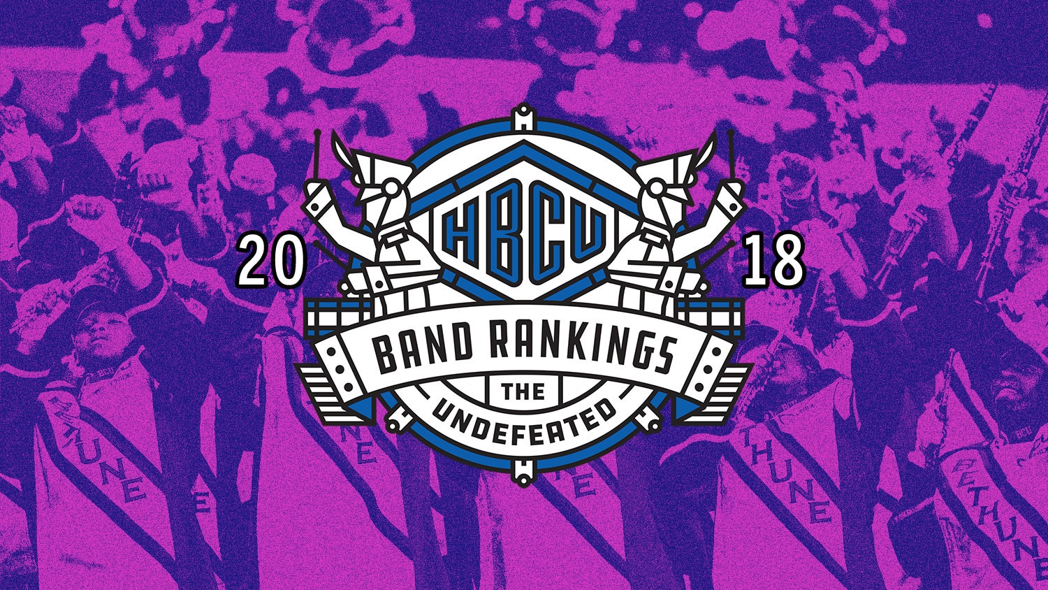 BethuneCookman and Miles College are top bands in final rankings of