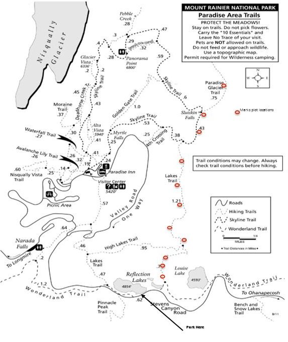 Our Hikes MeadoWatch