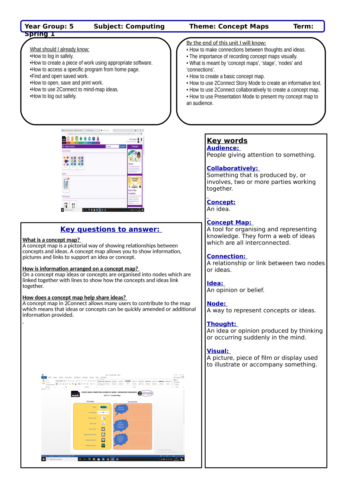 The Meadows Primary School and Resource Base Computing 5 Spring Term