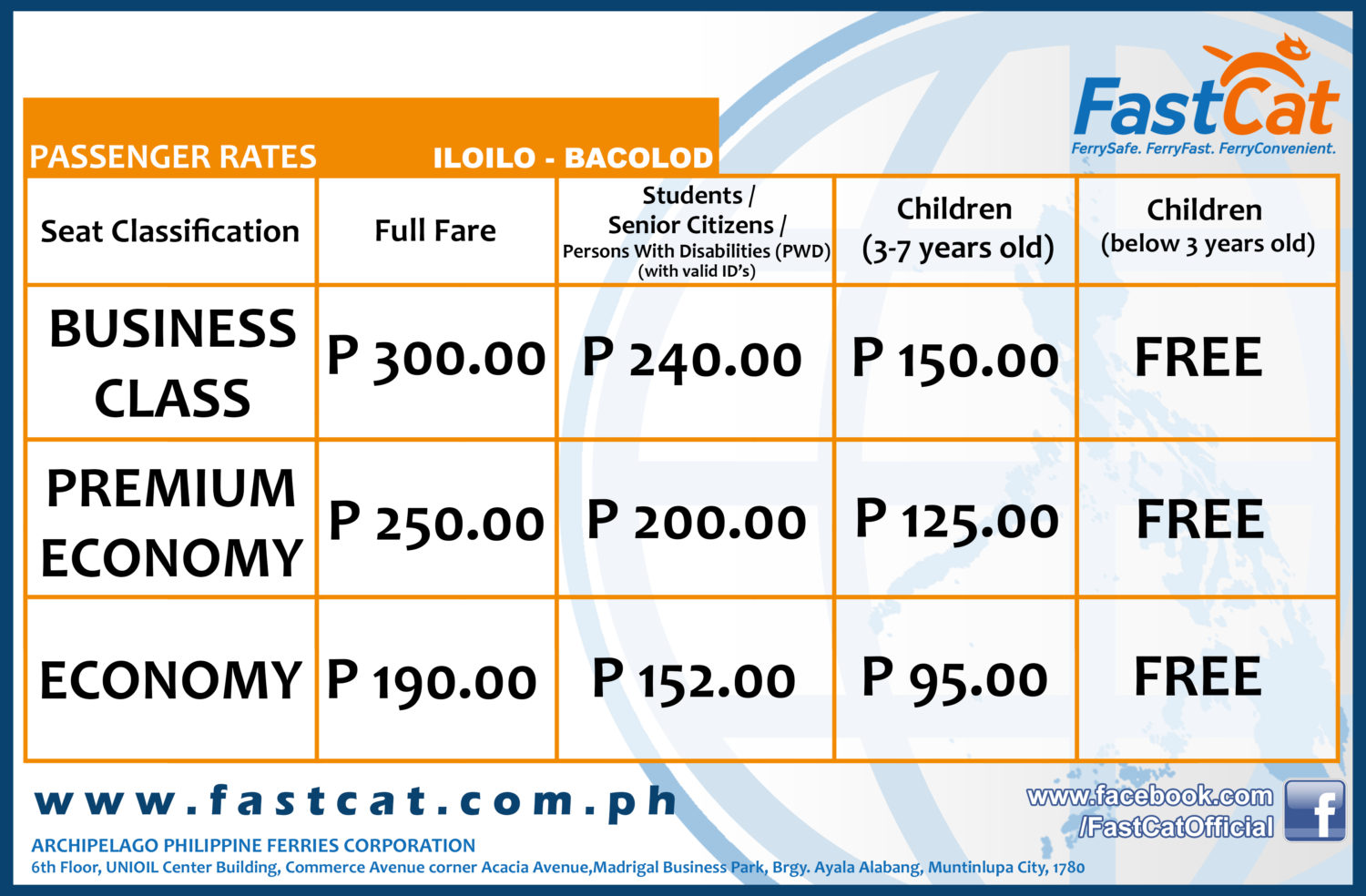 Fast Cat Rates Mea in Bacolod