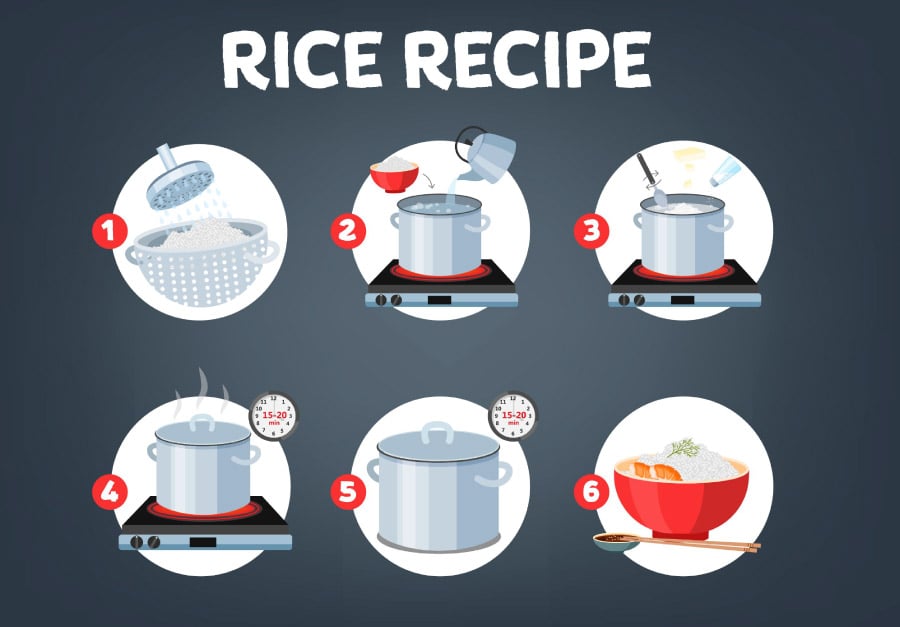 How to Cook Brown Rice In Pot or Saucepan Over Stovetop