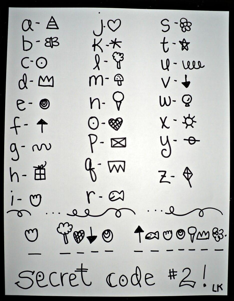 ModPodgeJournal_SecretCode.jpg 1,804×2,319 pixels (With images
