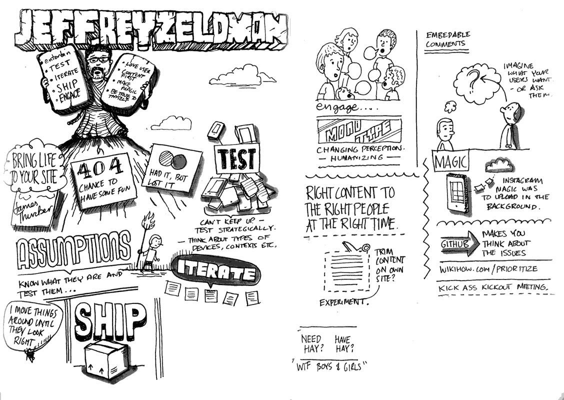 Jeffrey Zeldman Ten Commandments of Modern Web Design Personal