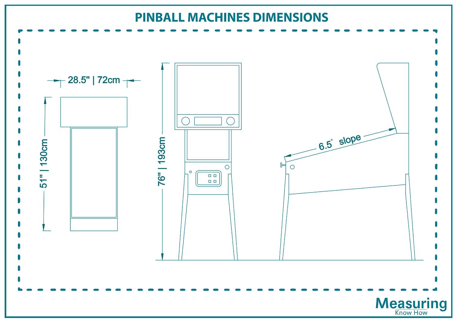 What Are the Dimensions of a Pinball Machine? MeasuringKnowHow