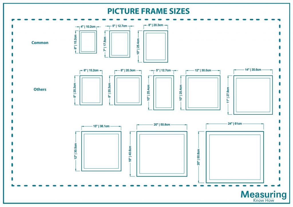 Picture Frame Size Chart and Guidelines (with Drawings) MeasuringKnowHow