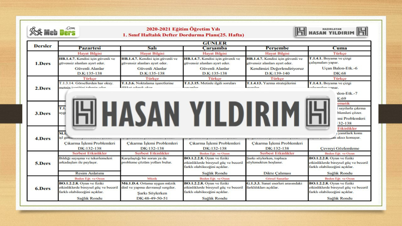 11.Sınıf Sosyoloji Ders Kitabı (Tuna) pdf indir Meb Ders