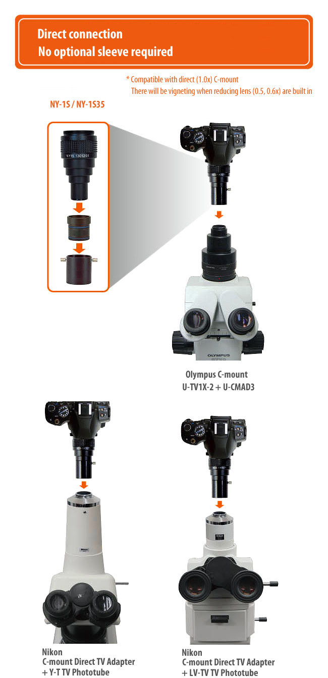 Microscope Adapter Trinocular Port Attachment