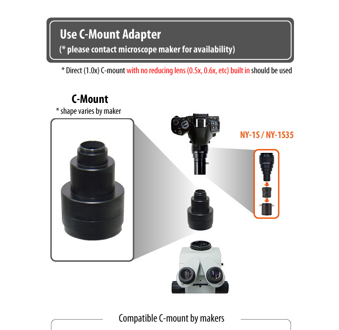 Microscope Adapter Trinocular Port Attachment