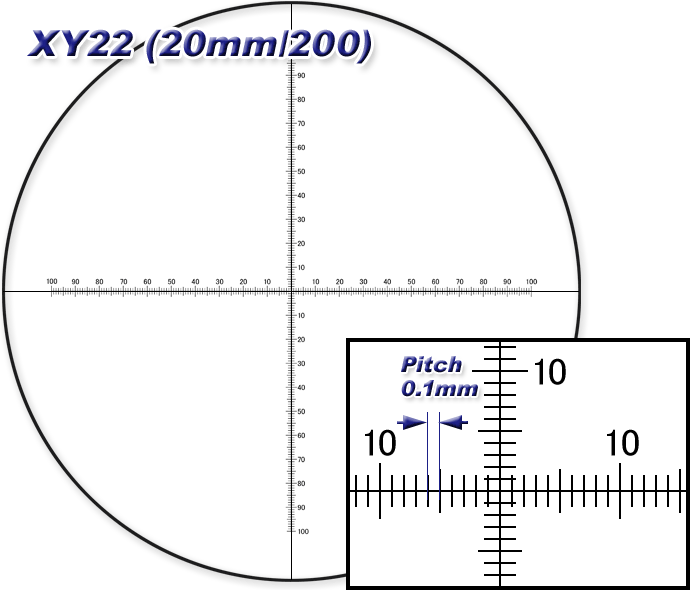 Microscope Micrometer Ocular Micrometer (reticle)