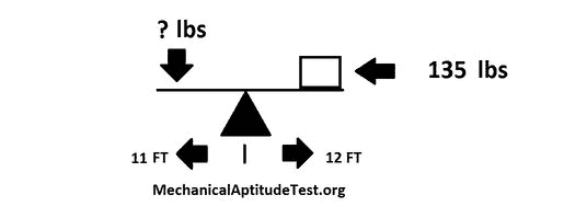 Levers Mechanical Aptitude Test