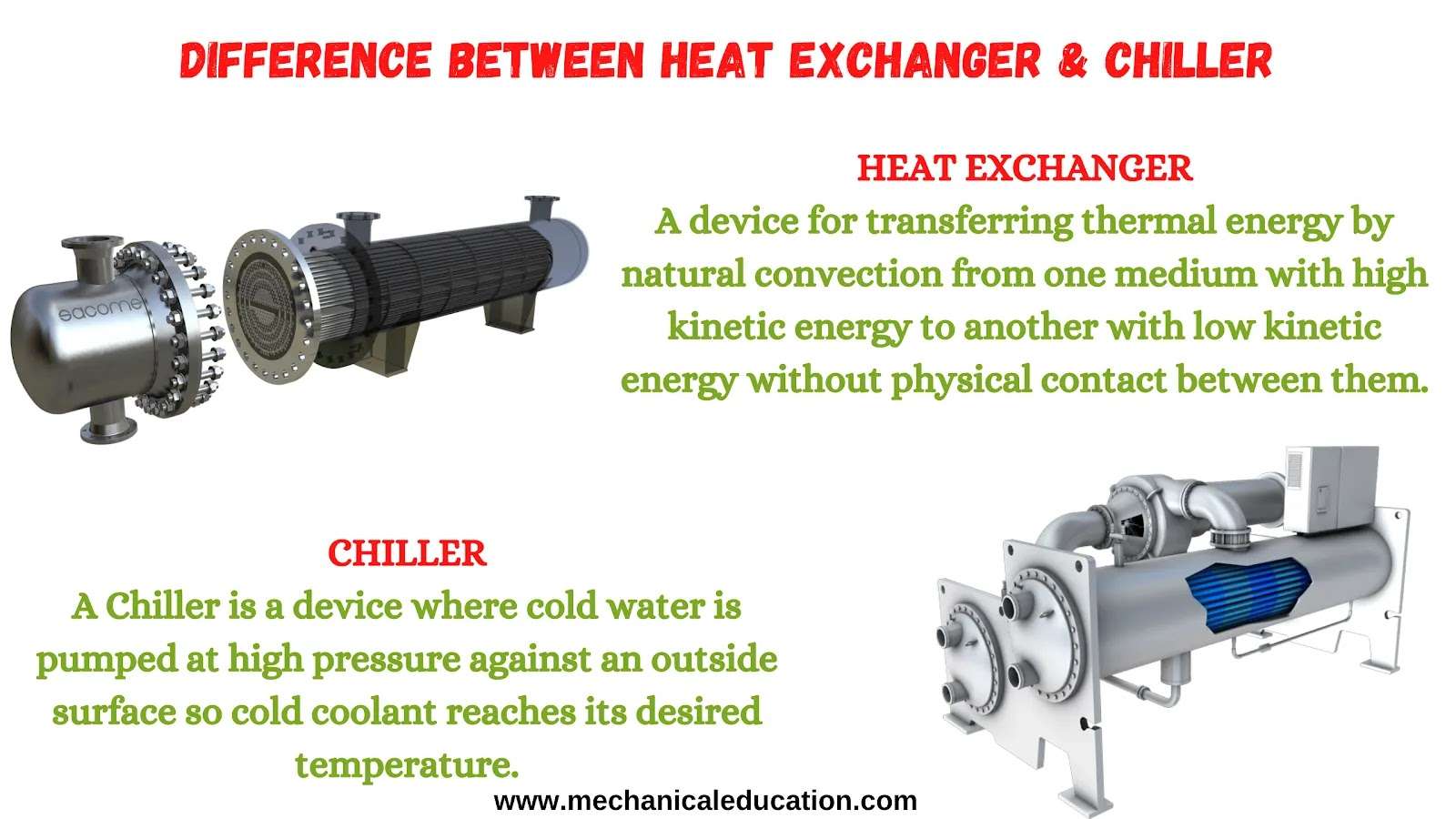 Difference between Heat Exchanger & Chiller Mechanical Education