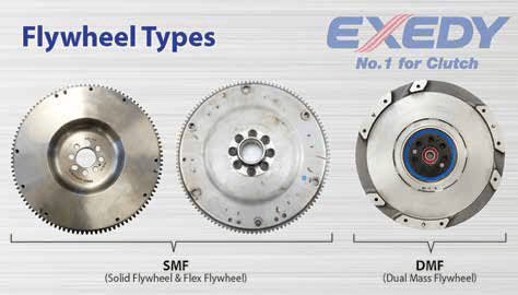 Clutch And Flywheel Dampening - Australian Car Mechanic