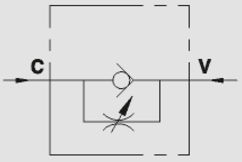 Throttle Valves Products Robust by Mechano Group