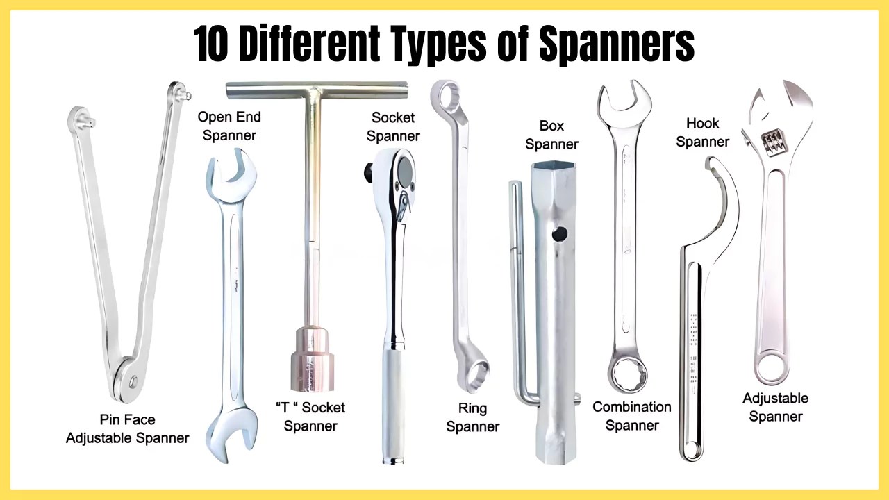 10 Types of Spanners And How to Use Them