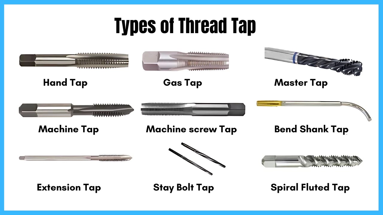 22 Different Types of Thread Taps and Their Uses