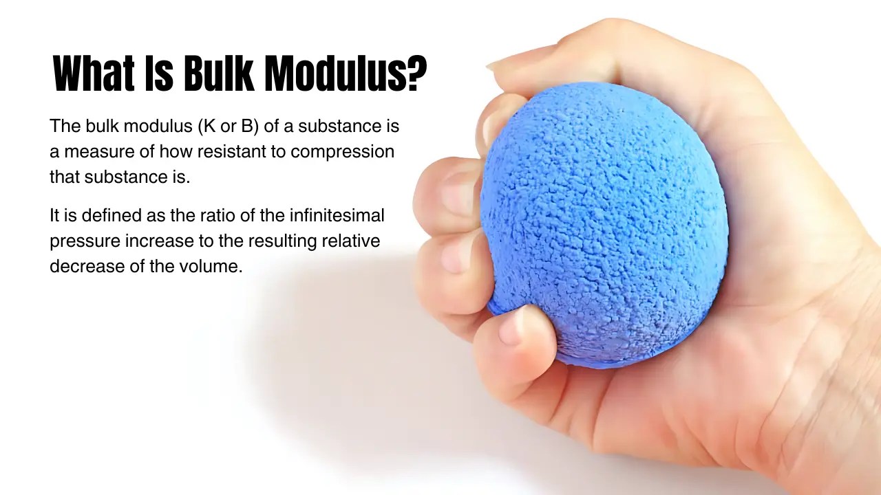 What Is Bulk Modulus? Definition, and Formulas