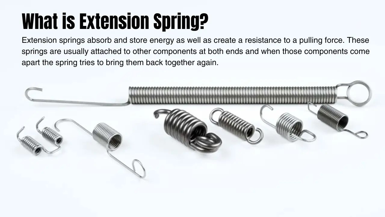 What is Extension Spring? Working, and Application
