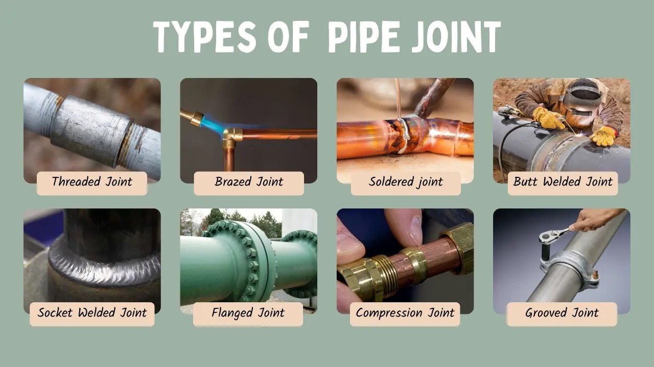 Types of Pipe Joint and Their Application