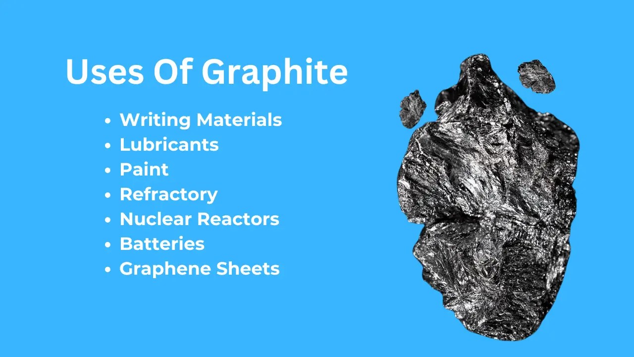 7 Different Uses of Graphite
