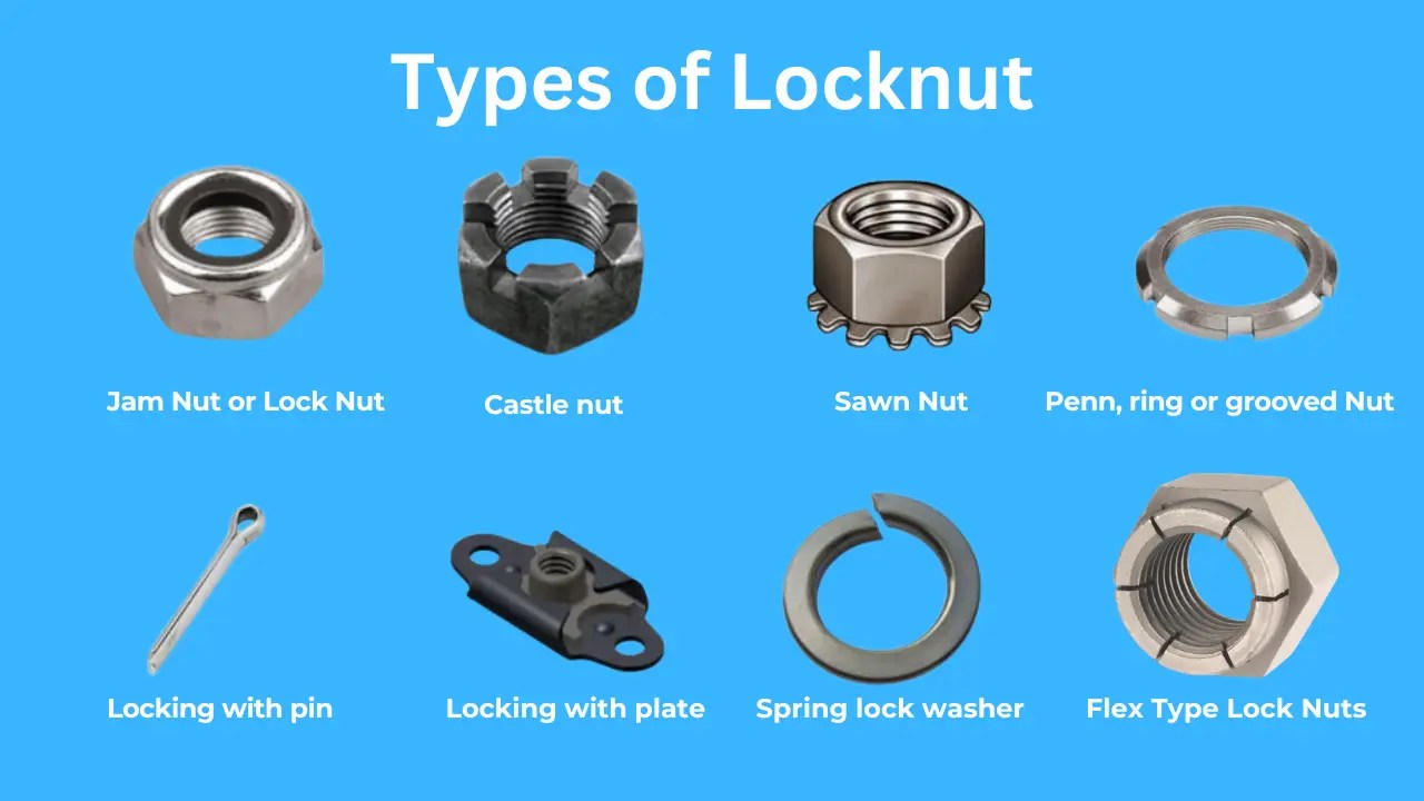 What Is Locknut? Definition, Types & How it works Mechdaily